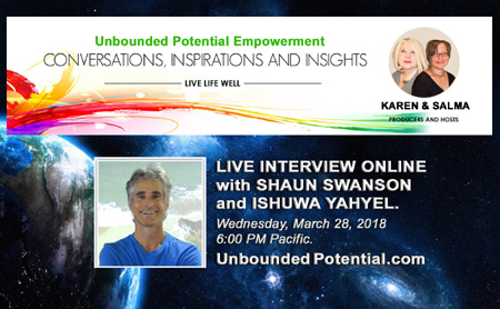 Ishuwa and the Yahyel - Human ETs, Open Contact, Shaun Swanson